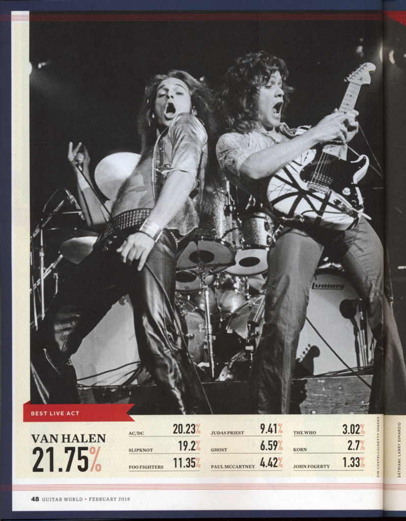 Van_Halen_Voted_Best_Live_Act_2015